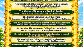 Conduct During Trials: Patience, Steadfastness, Justice, Sincerity and Consistent Principles